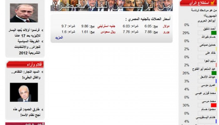 د. مرسي يتصدر استطلاع اتحاد الإذاعة والتلفزيون
