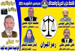 مرشح الحرية والعدالة بأسوان يخوض جولة الإعادة