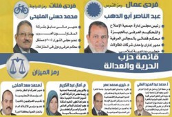 الحرية والعدالة يتصدَّر قوائم الدائرة الأولى بالجيزة.. وإعادة للفردي