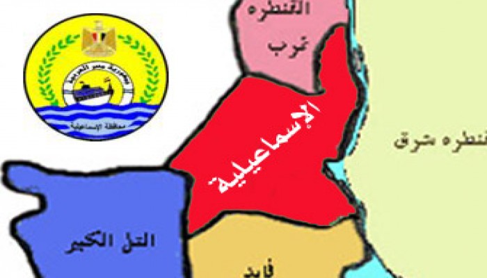 المخيم الفكري العربي الأول للشباب يختتم فعالياته