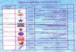 بطاقات التصويت تغرق كفر الشيخ قبيل بدء الانتخابات