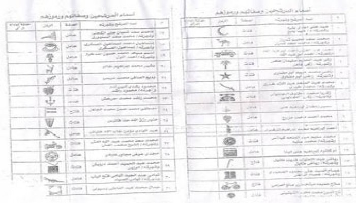 أوراق الاقتراع ملقاة في شوارع البحيرة