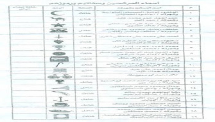 بطاقات "التصويت" في شوارع الجيزة.. ونزيلي يصفها بالفضيحة!