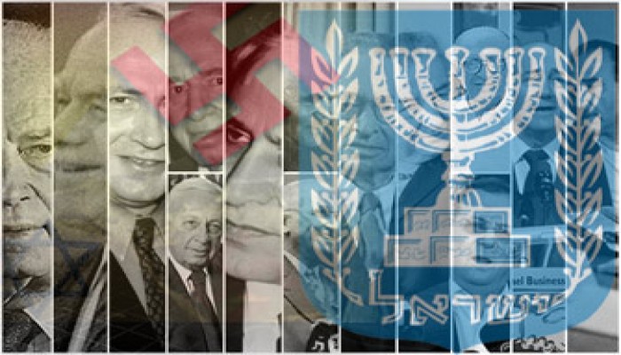 الصهيونية وتأثيرها في تكوين المصطلح السياسي الغربي