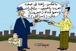 البنك الدولي.. قروض الخراب