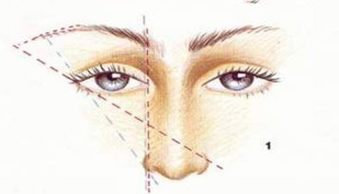 إزالة ما بين الحاجبين للرجال