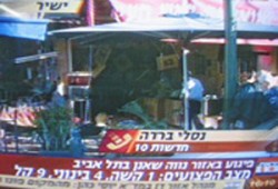 عشرات المصابين جراء عملية استشهادية في تل أبيب