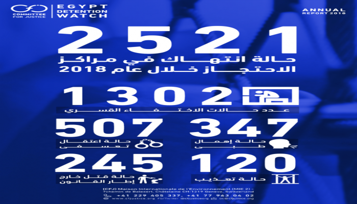 "كوميتي فور چستس": الانقلاب قتل 245 وأخفى 1302 خلال 2018