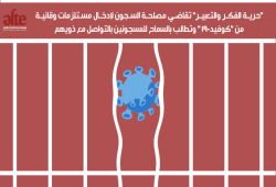 "حرية الفكر والتعبير" تقاضي مصلحة السجون للسماح للمعتقلين بالتواصل مع ذويهم