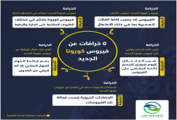 #شعب_واحد_نقدر: 5 خرافات عن فيروس "كورونا"