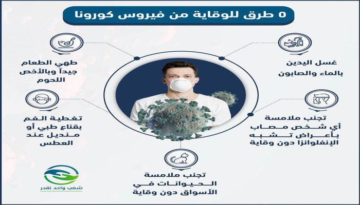 #شعب_واحد_نقدر: 5 طرق للوقاية من فيروس كورونا