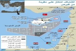 كاتب صهيوني: هكذا أصبحت تركيا أكبر تهديد لتل أبيب