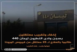 بعد إصابة 25 بـ"كورونا".. إخفاء معتقلين بسجن وادى النطرون