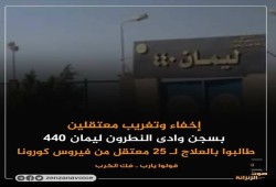 بعد إصابة 25 بـ"كورونا".. إخفاء معتقلين بسجن وادى النطرون