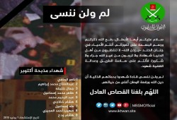 في ذكرى استشهاد 13 شهيدا بشقة أكتوبر.. المجرم طليق والمنفذ "وزير"