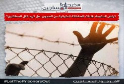 ارتفاع إصابات كورونا بالسجون لـ502 معتقل وتجديد حبس باحث حقوقي