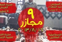 في ذكرى مذبحة رمسيس.. 8 مجازر ارتكبها العسكر في يوم واحد