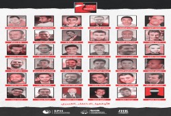 أنشطة متنوعة لحملة “أوقفوا الاختفاء القسري” بالتزامن مع اليوم العالمي لضحايا الجريمة