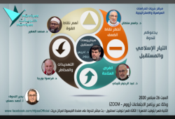 ندوة "التيار الإسلامي والمستقبل" تناقش مكامن قوة وضعف الإسلاميين