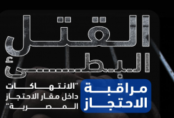 تحذيرات من عواقب الانتهاكات بطرة ومطالب بالإفراج عن مختفين قسريًا