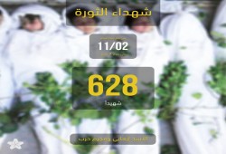 استشهاد 146 سوريًا في شهر أكتوبر 2020