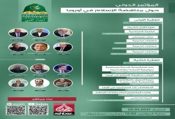 اليوم.. مؤتمر بأسطنبول حول مناهضة الإسلام في أوروبا