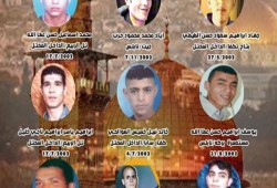 حملة لاسترداد جثامين شهداء مخيم بلاطة المحتجزة لدى الاحتلال