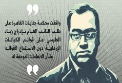 مركز القاهرة لحقوق الإنسان يدعو لإطلاق سراح جميع محتجزي قضية الأمل