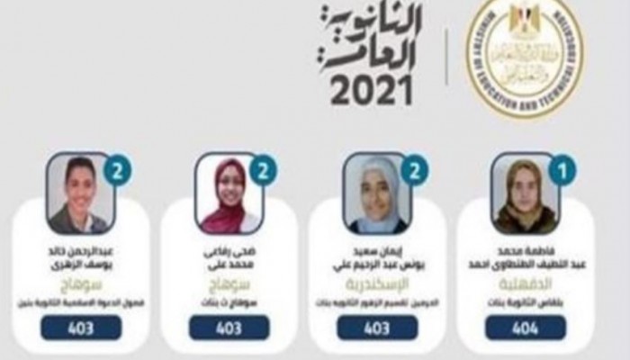 إحداهما والدها معتقل.. تجاهل الأولى والثانية على الثانوية العامة 