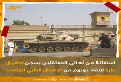 استغاثة لإنقاذ المعتقلين بسجن تحقيق طرة من الإهمال الطبي