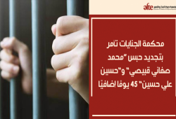تجديد حبس محمد صفاني قبيصي وحسين علي حسين 45 يومًا