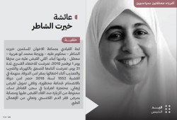 المفوضية المصرية للحقوق والحريات تعيد نشر سجل المعتقلين