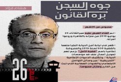 حملة "#جوه_السجن_بره_القانون" تندد باستمرار اعتقال الصحفي هشام فؤاد