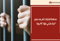 قضاء الانقلاب يقرر تجديد حبس نجلاء فتحي 45 يوما