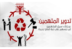 بالأسماء.. تدوير 14 معتقلًا بالشرقية