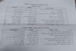 نظام الانقلاب يقرر تكهين أعمال نجيب محفوظ  ويراها خطرا على الدولة!