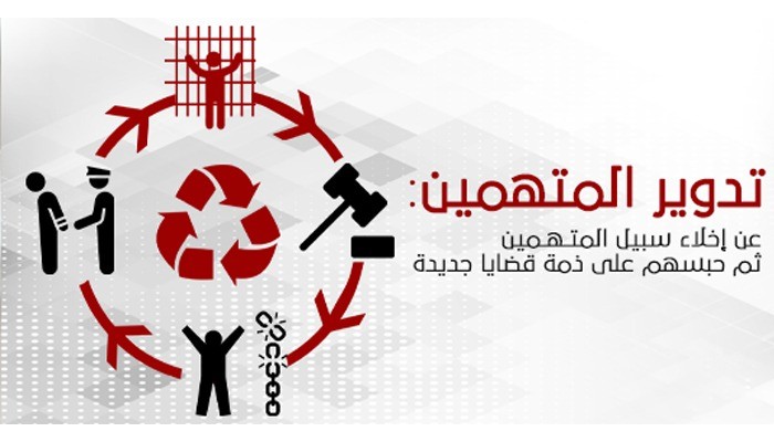 إعادة تدوير د. طاهر الديب بالشرقية في محضر ملفق