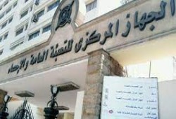 ارتفاع عجز الميزان التجاري لمصر بنسبة 4.3%