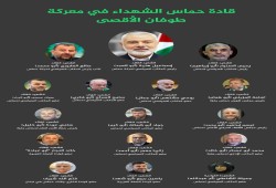 قادة المقاومة.. صناع طوفان الأقصى والسابقون إلى الشهادة