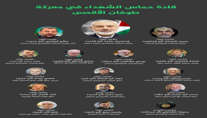 قادة المقاومة.. صناع طوفان الأقصى والسابقون إلى الشهادة