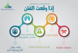الفتن.. وفقه التعامل معها