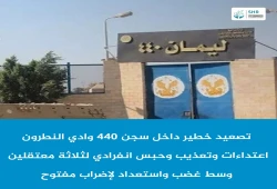تصاعد الانتهاكات بسجن 440 وادي النطرون