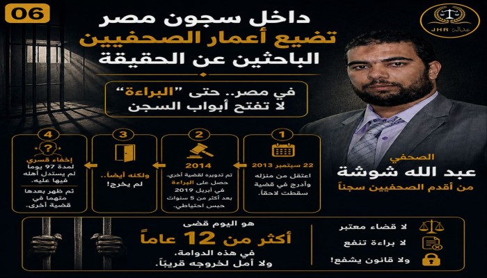 الصحفي عبد الله شوشة.. البراءة لا تفتح أبواب السجن